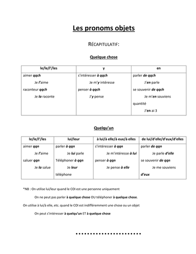 Object pronouns