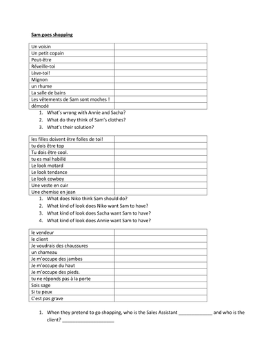 Channel 4 Extra Episode 2 Sam goes shopping