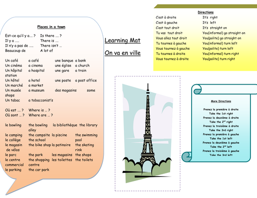 Learning mat