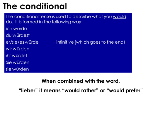 The conditional (German)