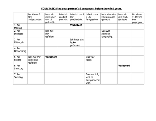 Battleships Daily Routine Perfect Tense