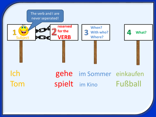 Verb second rule