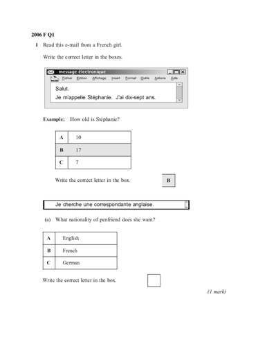 Past paper questions - self & family