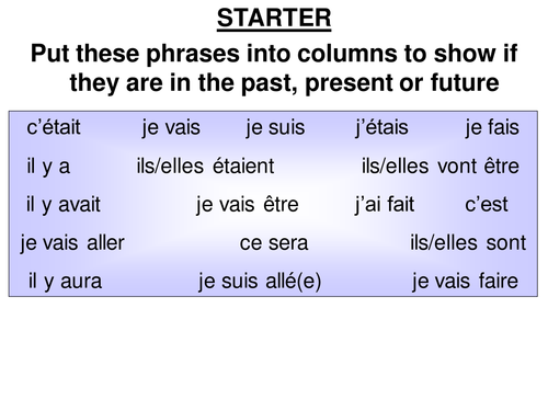 Helpsheet & practice using key phrases, e.g. c'est