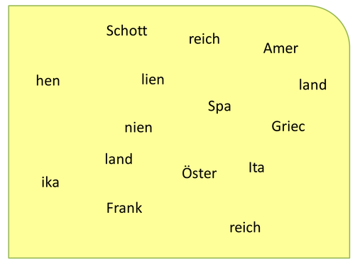 Cut up country names