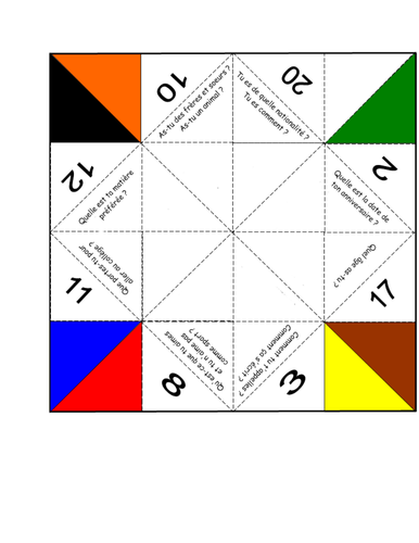 Personal identity - Fortune teller