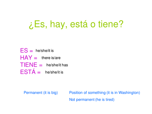 es; hay; está o tiene starter