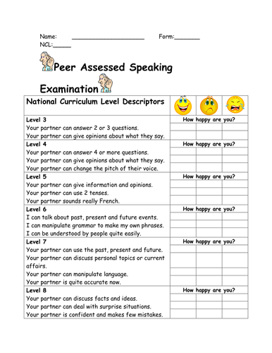 Speaking: Peer Assessment Sheets