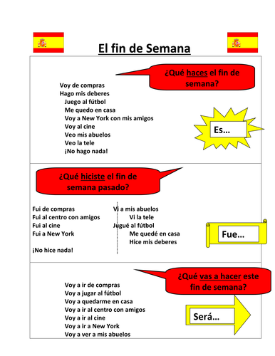 Spontaneous Speech - Weekend Activities (French and Spanish)