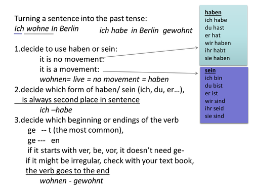 Past tense steps in German