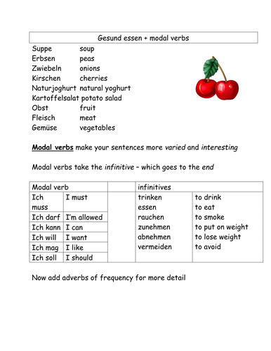 Gesundheit - Health and modal verbs