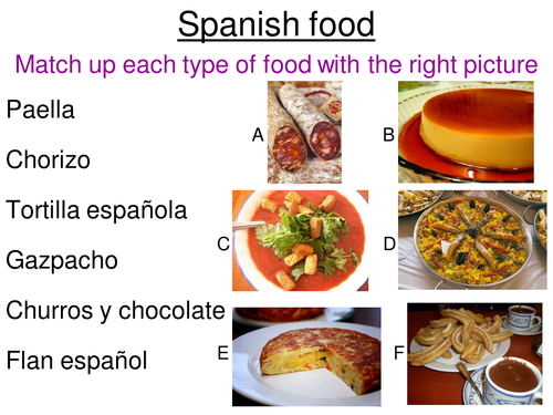 Spanish foods  - discussion & research