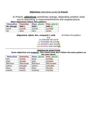 Activities & help handout on describing food