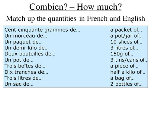 Starter activities - food/drink & quantities