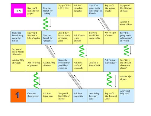 Food shopping snakes & ladders game