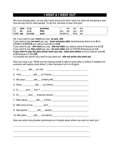 je suis allé and je suis sorti