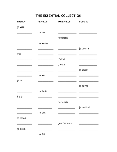 the essential French verb collection