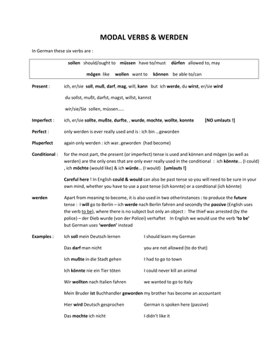 Modal verbs in German