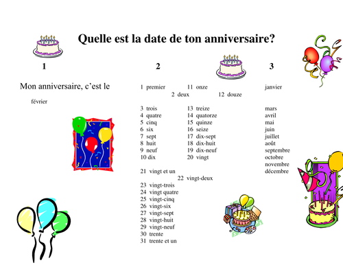 Quelle Est La Date De Ton Anniversaire Teaching Resources