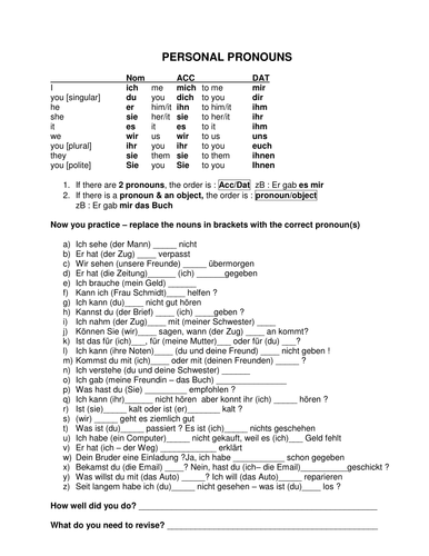 personal pronouns in German