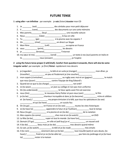 Future tense in French