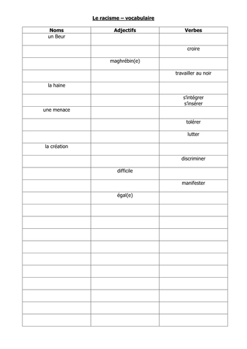Vocab building on racism & immigration