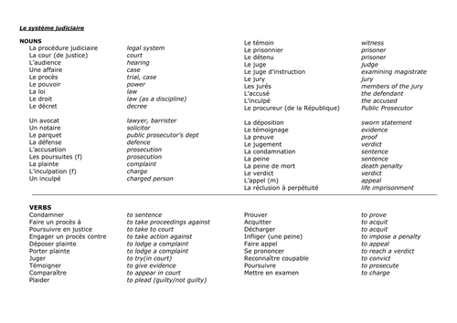 Crime vocab handout