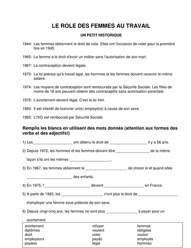 The role of women at work