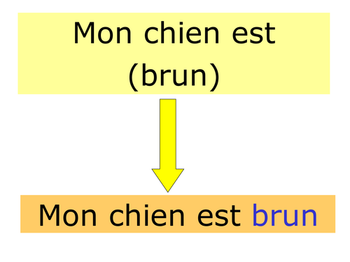 Adjective endings game for mini whiteboards