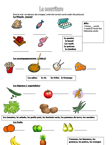 la nourriture | Teaching Resources