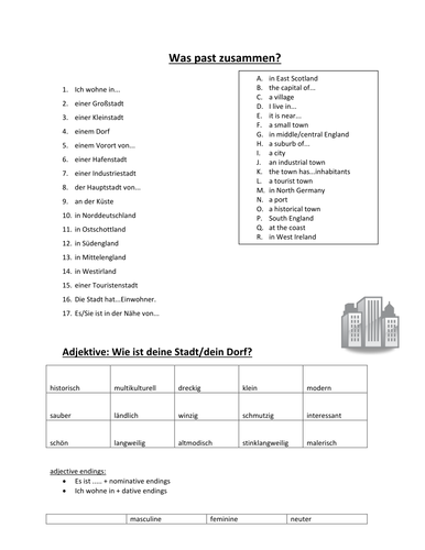Type of town and adjectives to describe it