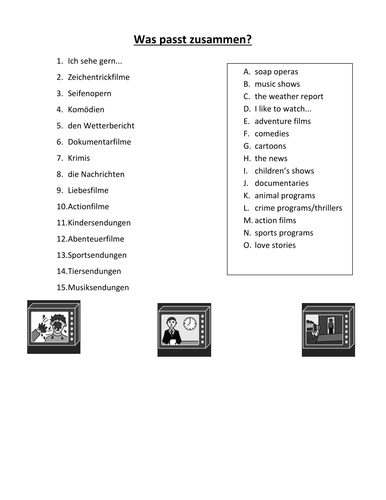 Types Of Film And Tv Programs Teaching Resources