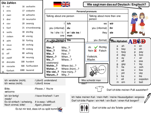 Language mat (German / French)