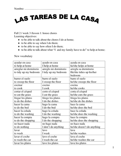 Lastareas de la casa