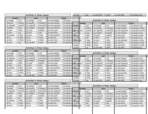 Activities in 3 tenses