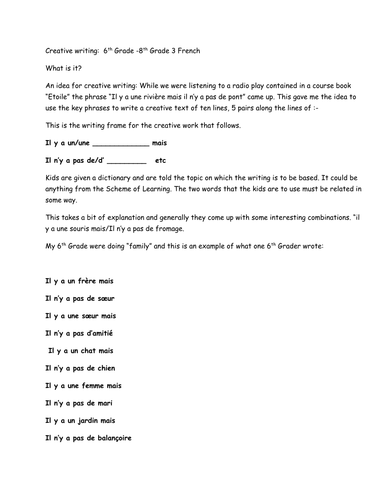 Creative Writing | Teaching Resources