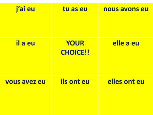 avoir perfect tense OX