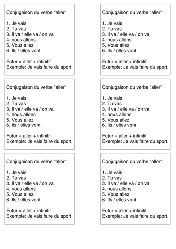Lesson: le futur proche