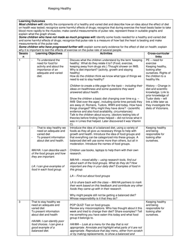 Oliver Twist Planning