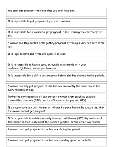 Sex TF Card Sort.  WARNING: not for the squeamish!