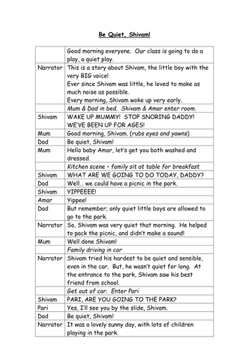 Be Quiet Shivam! assembly script