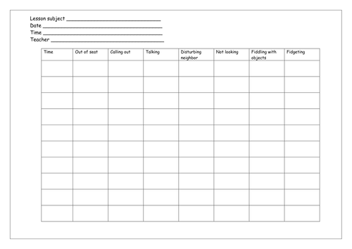 Behavior Tracking Sheet | Teaching Resources