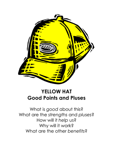 De Bono's Thinking Hats display