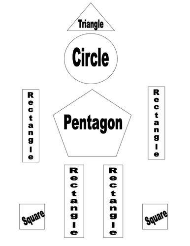 Shape and Pattern | Teaching Resources