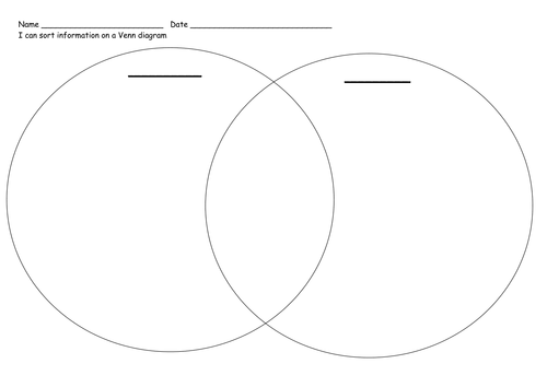 venn diagram template ks2 Blank venn diagram 2 circles by jwp teaching resources tes.
