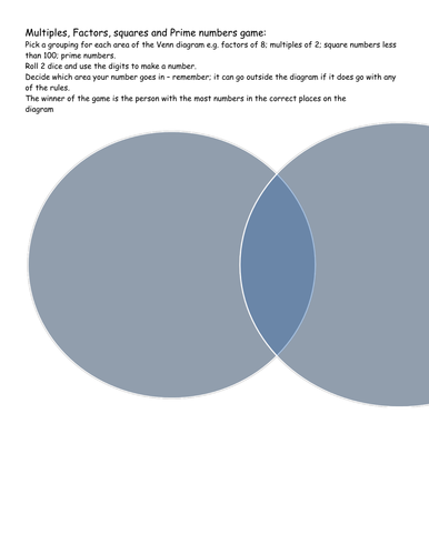 Multiples; Factors and Squares investigation
