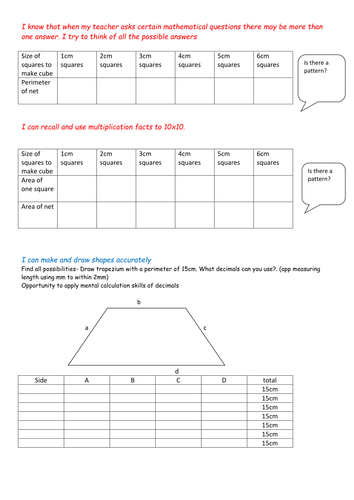 Surface Area Investigation.