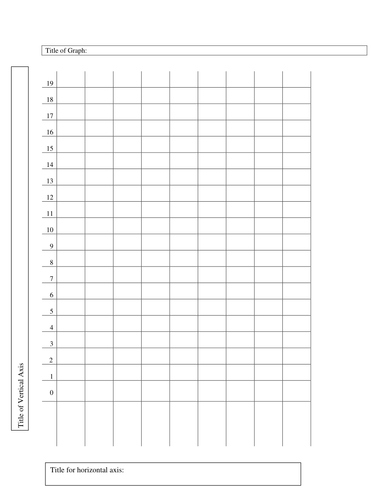 Graph template | Teaching Resources