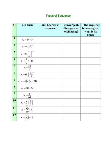 Types of sequence and series | Teaching Resources