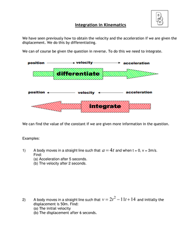 Variable Acceleration Integrating Examples